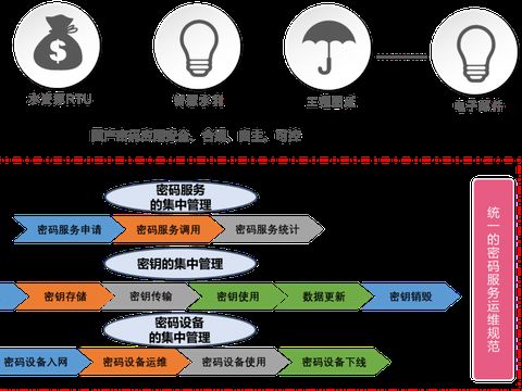 吉大正元榮獲水利先進實用技術推廣證書，推動技術應用與創新