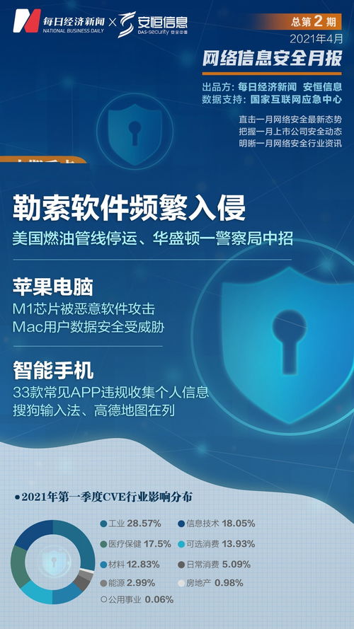 應對網絡攻擊低成本化 從燃油管道被黑到東芝數據泄露的警示